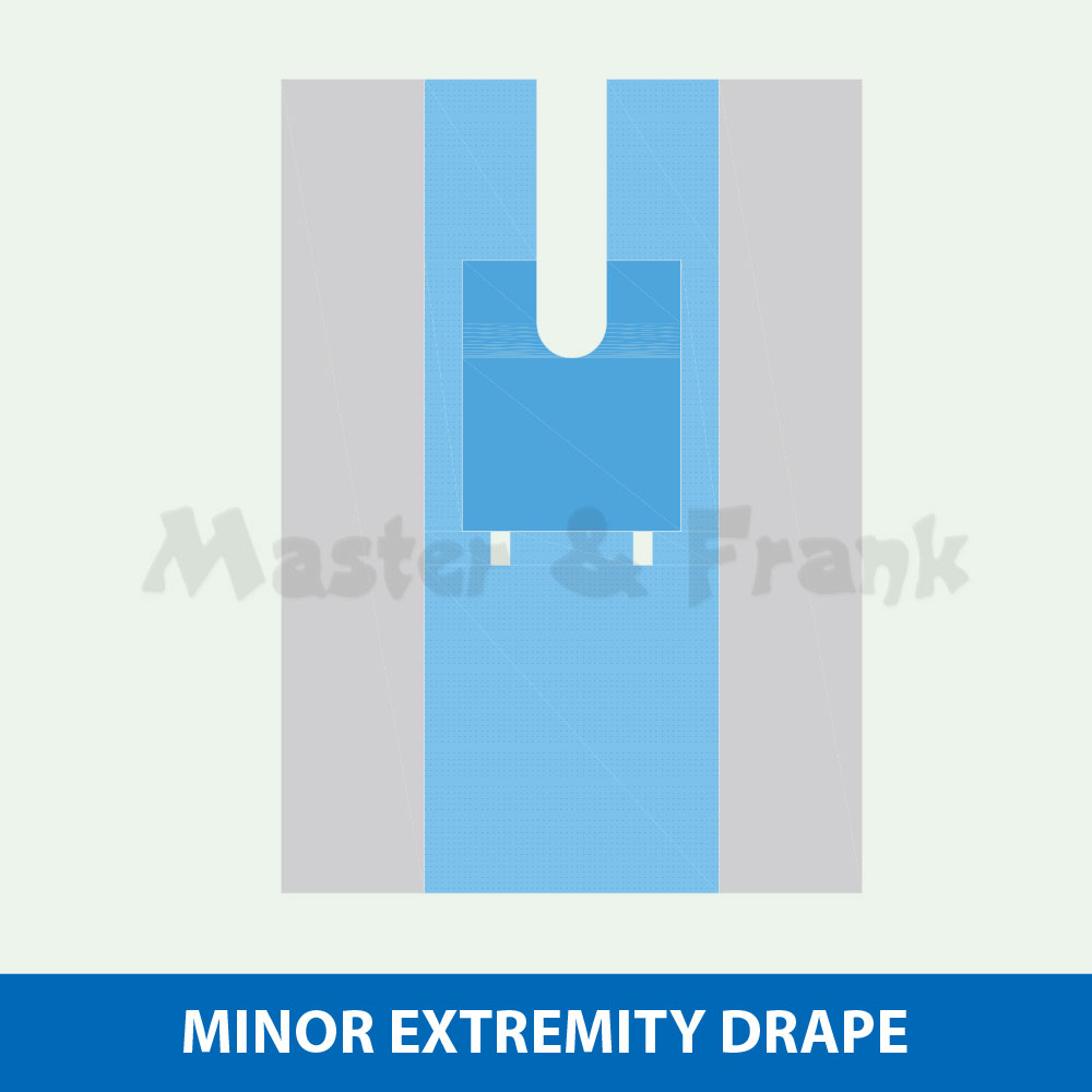 Minor Extremity Drape