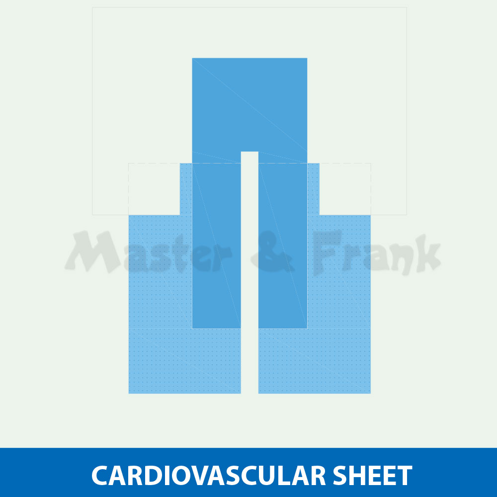 Cardiovascular Sheet