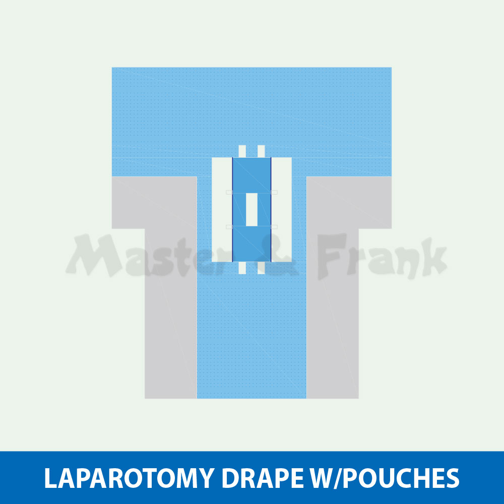 Laparotomy Drape W/Pouches