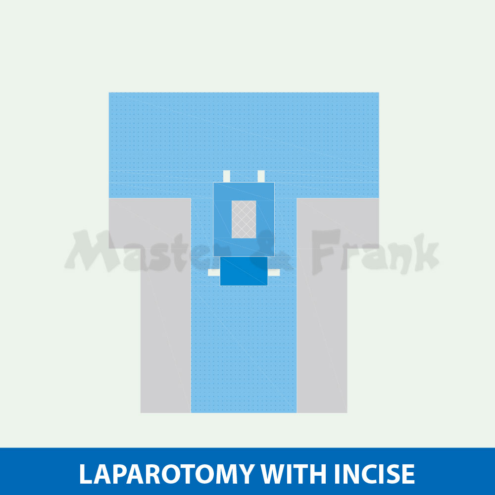 Laparotomy With Incise