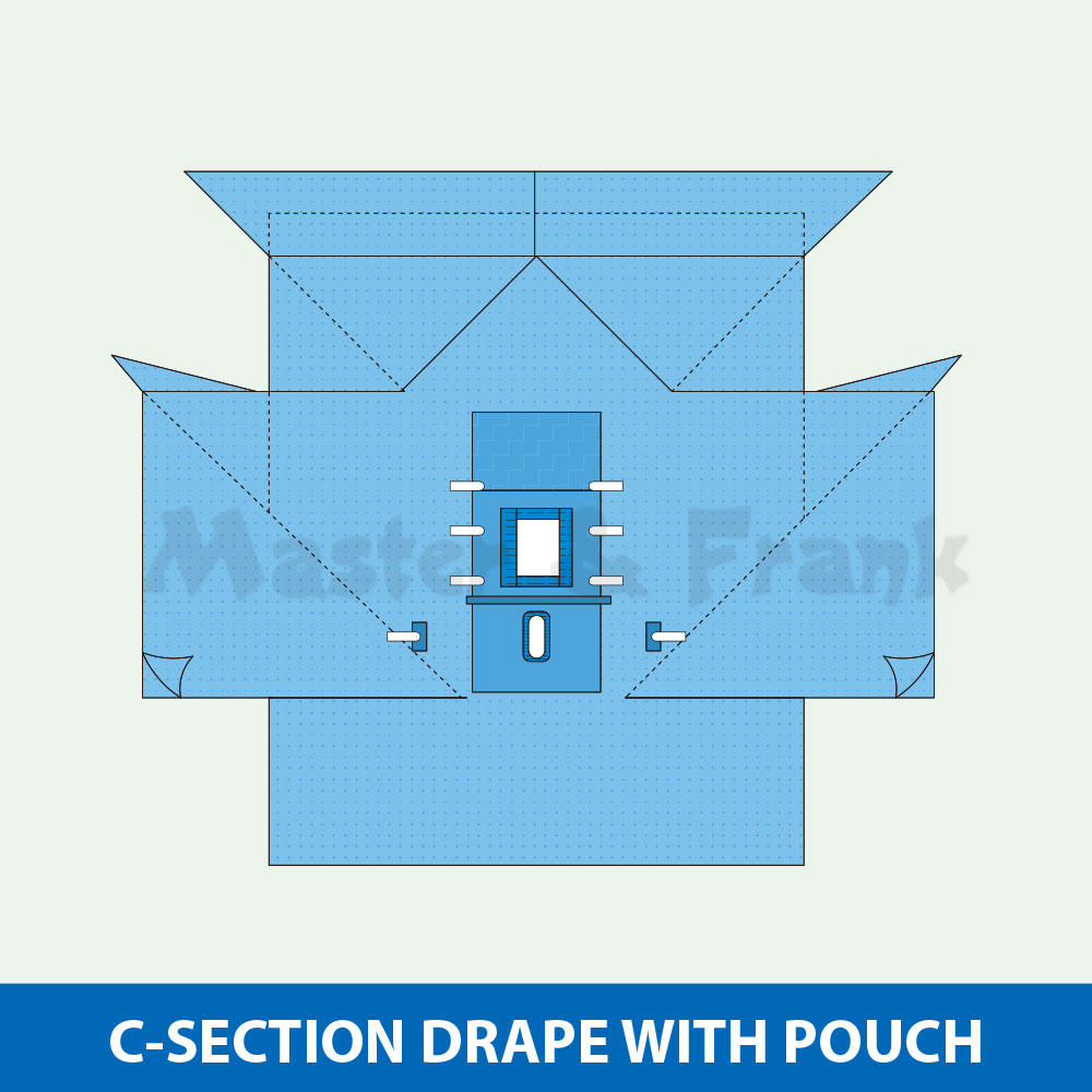 C-Section Drape With Pouch
