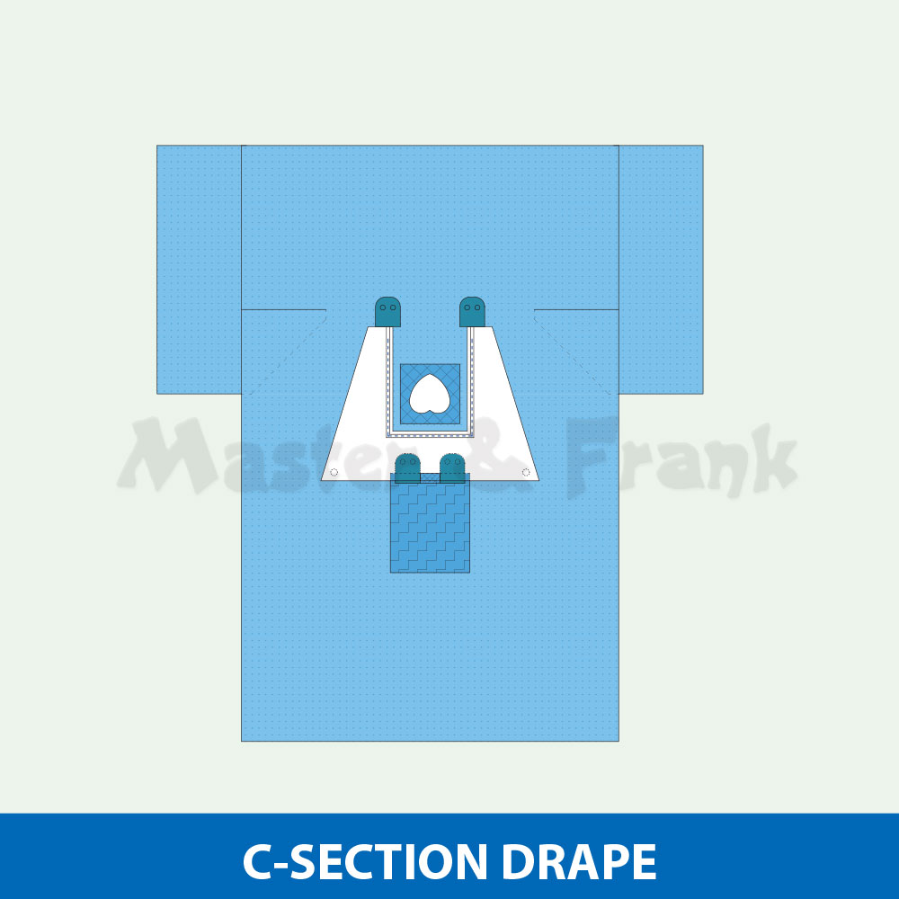 C-Section Drape