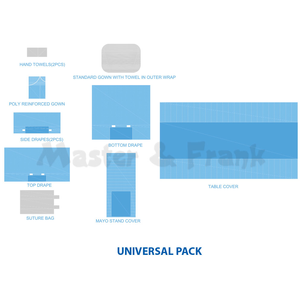 Universal Pack