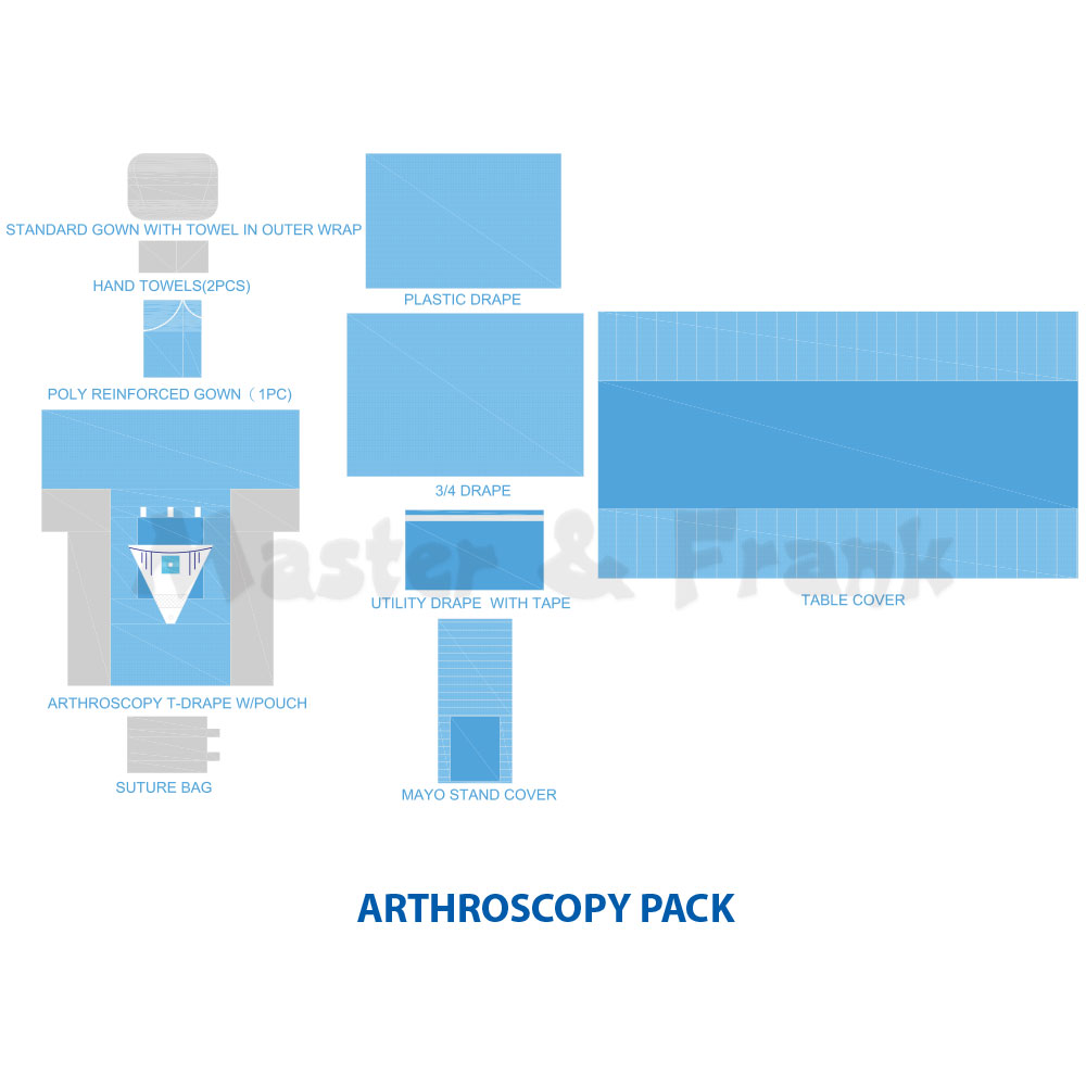 Arthroscopy Pack
