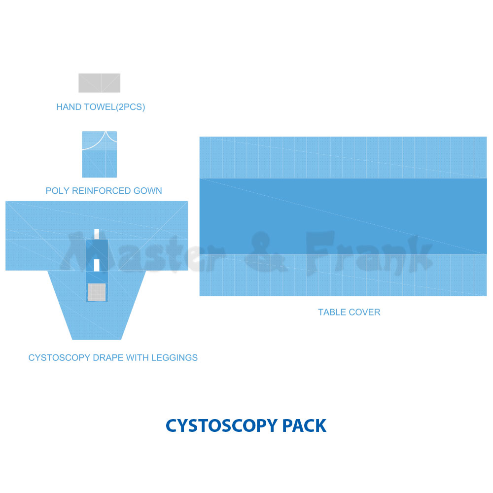 Cystoscopy Pack