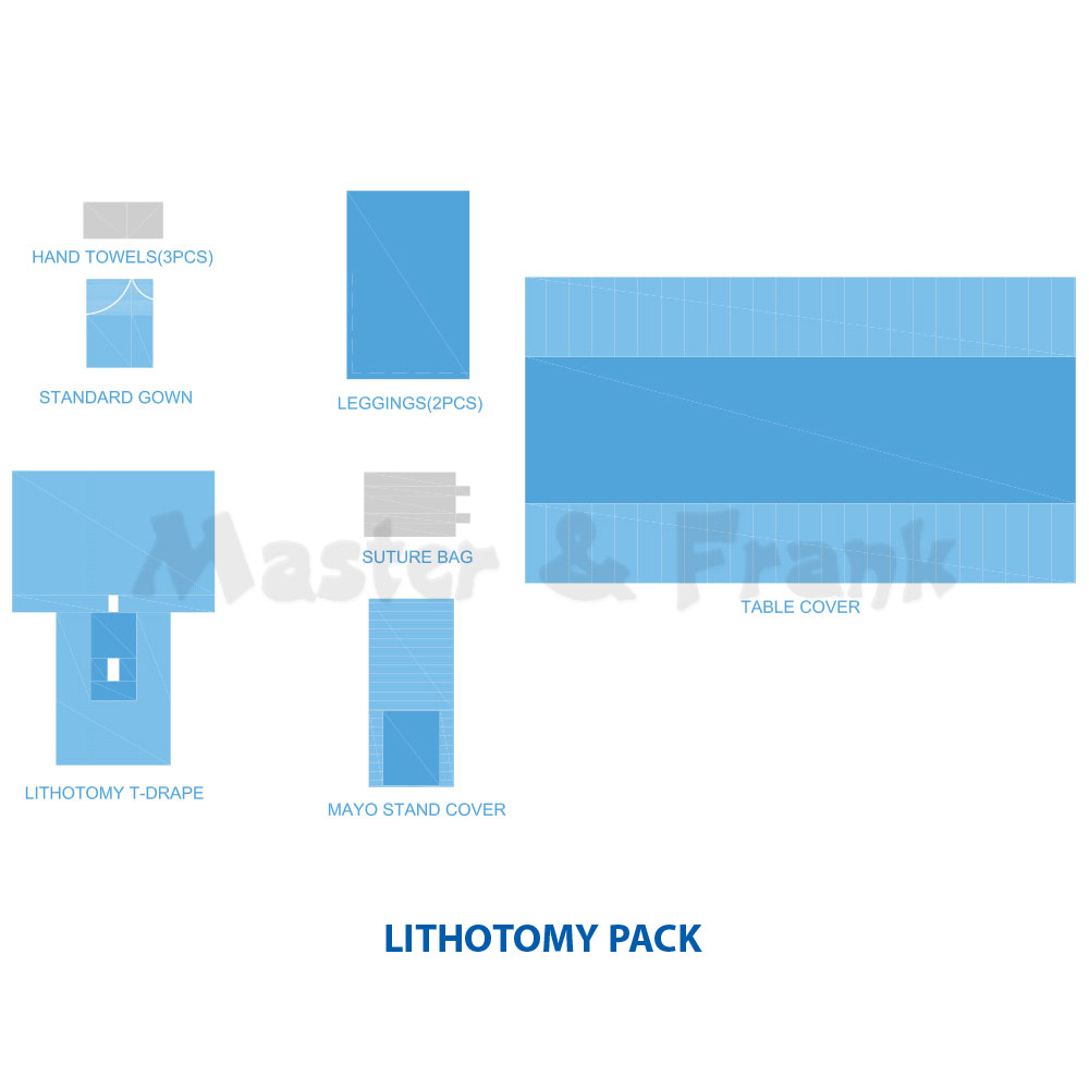 Lithotomy Pack